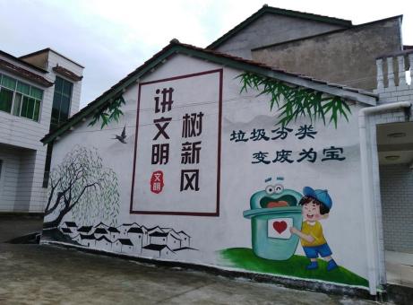 金寨墙绘是现在流行的墙体广告