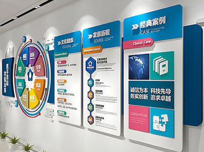 金寨企业文化墙内容对员工有什么影响？